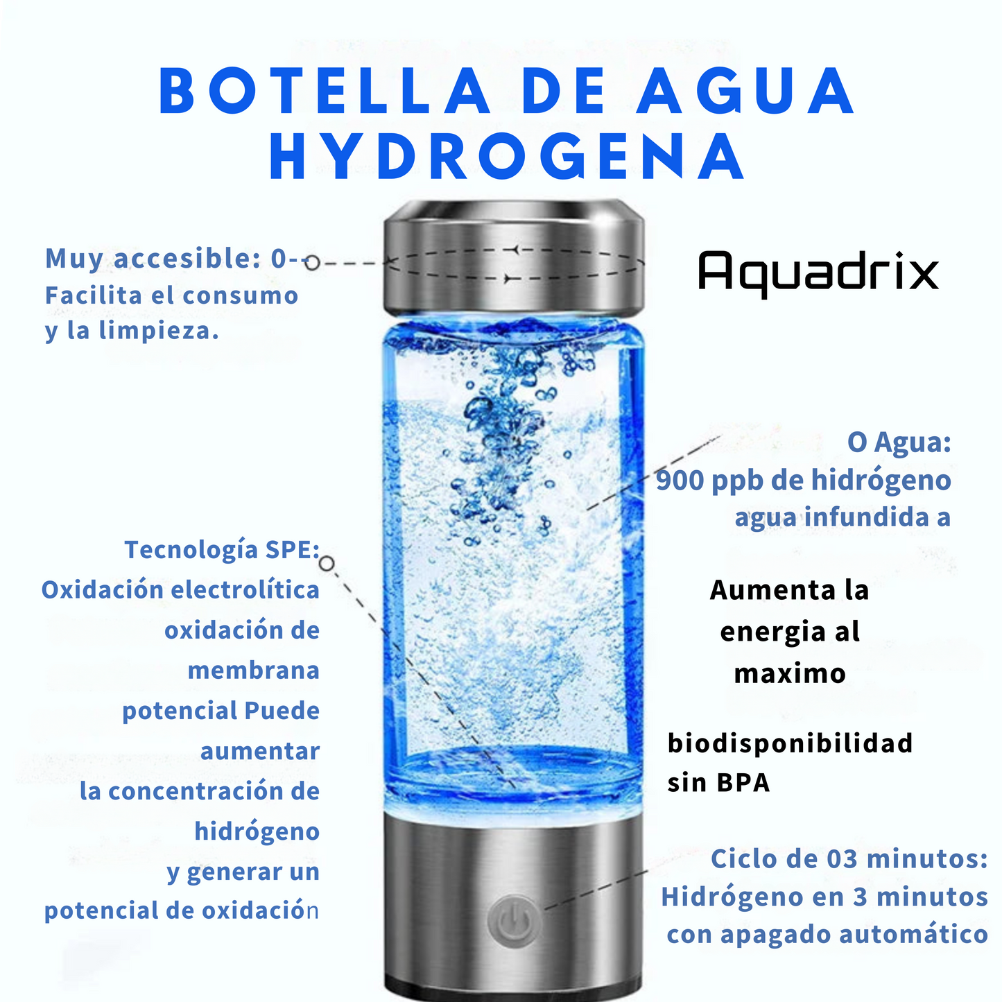 Aquadrix